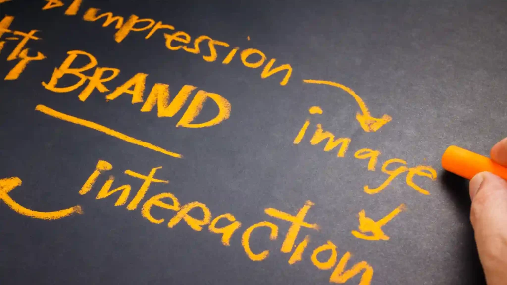 Una estrategia de contenido